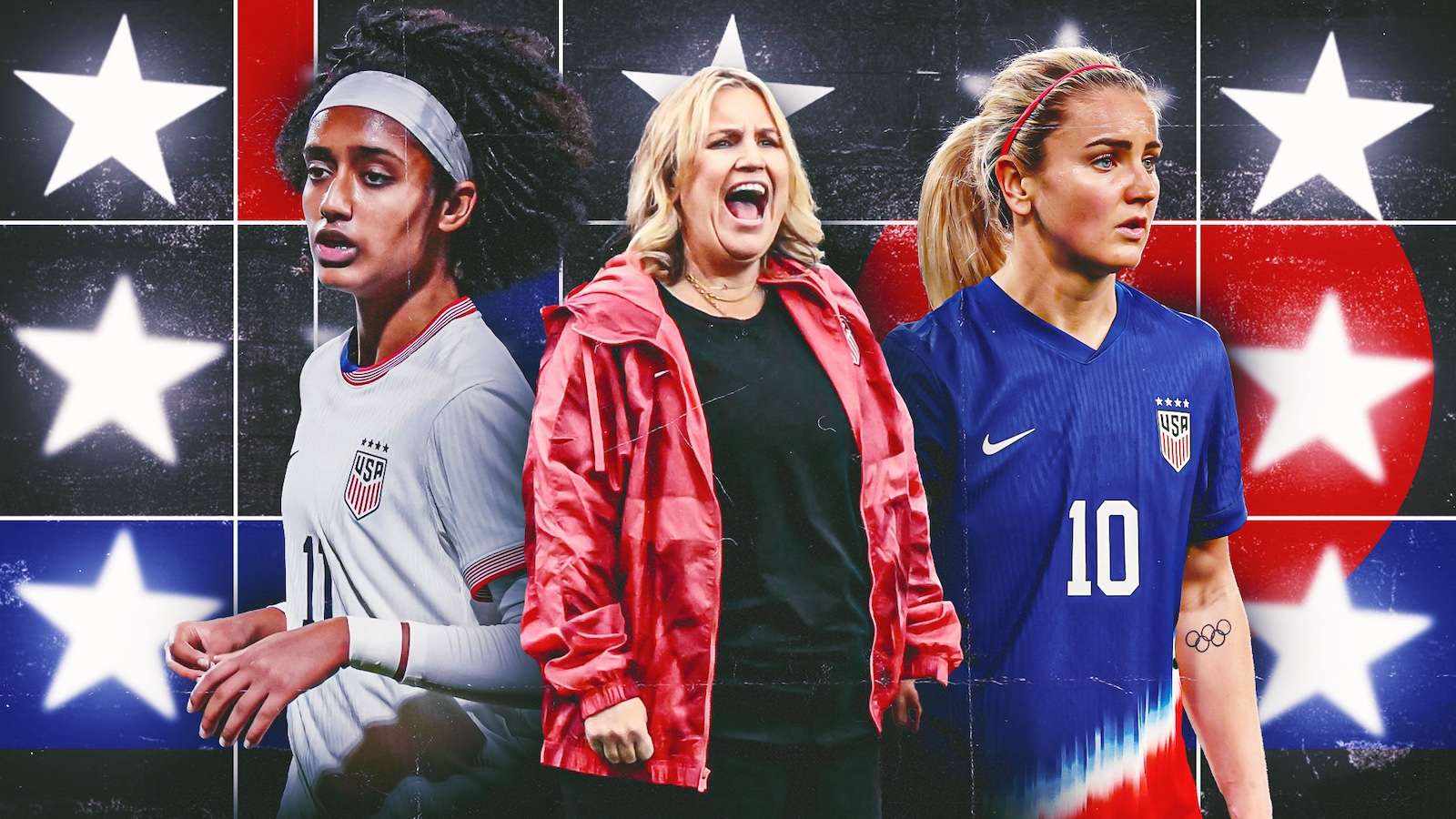 组织工作的 组织工作的