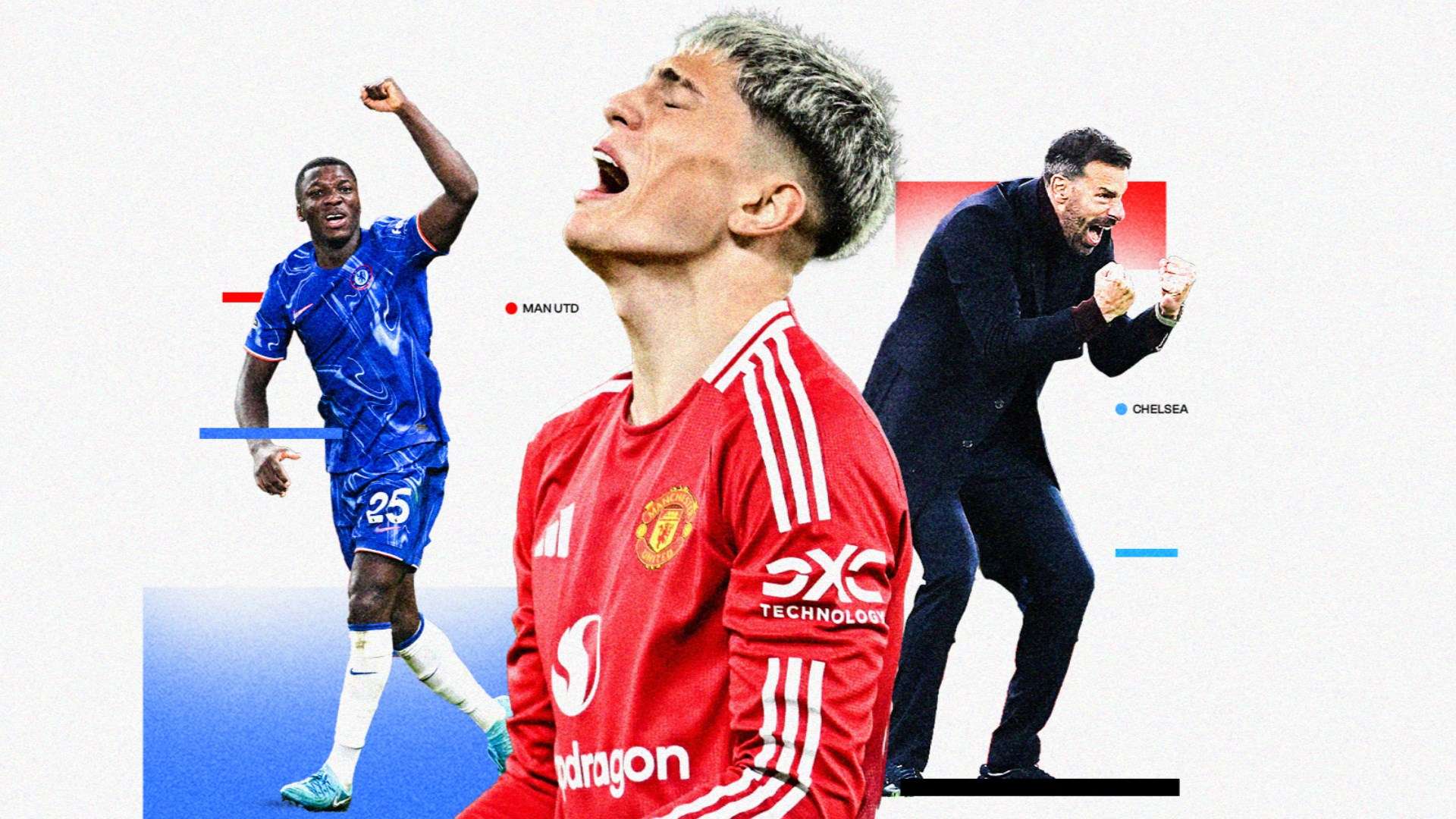 奥转会为例 奥转会为例